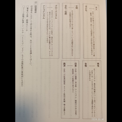 ともひと 先生